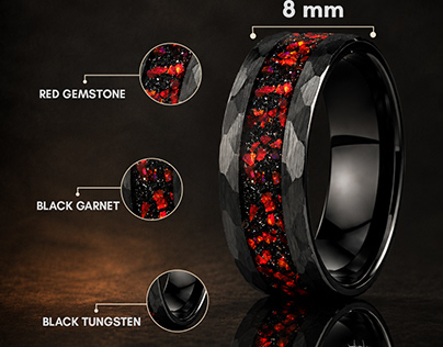 Tungsten Men's Rings — Amazon Listing